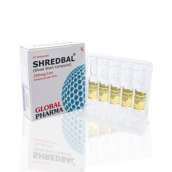 Verpackung Shredbal 250 mg GlobalPharma