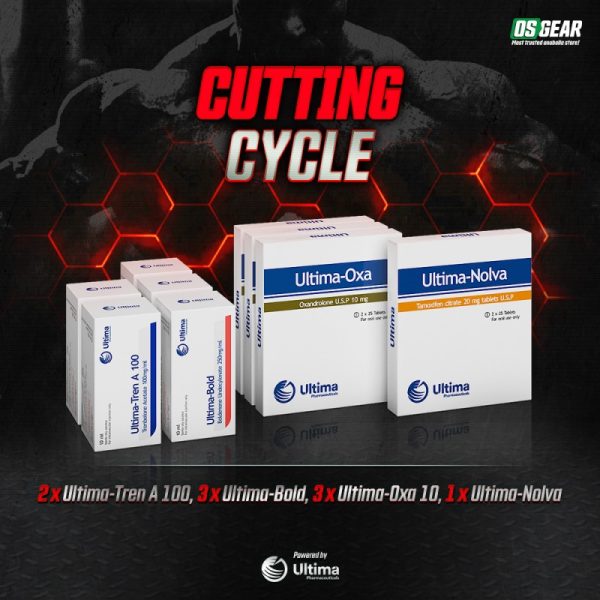 Verpackung Cutting Cycle Ultima Pharmaceuticals