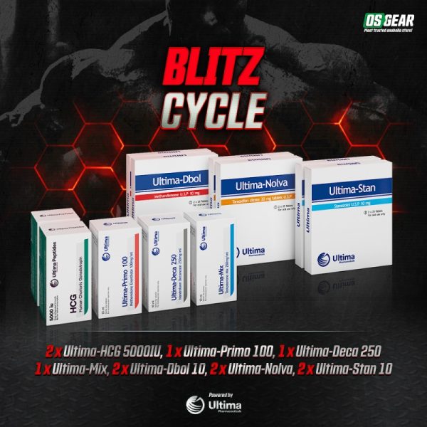 Verpackung Blitz Cycle Ultima Pharmaceuticals