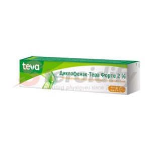 Verpackung Diclofenac Forte Gel 2% Teva Pharmaceutical